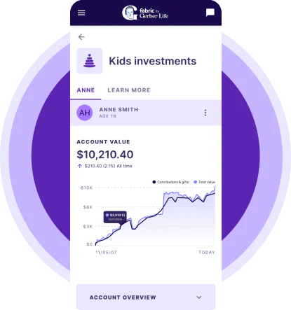 An image of a Kids investments account in Fabric App.