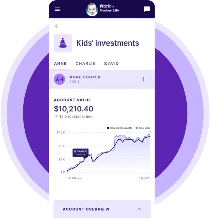 An image of a Kid's investments account in Fabric App.